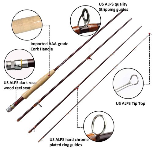 Aventik Heritage Fly Fishing Rod - American Quality and Simplicity - 4 Pieces 9FT IM8 Carbon Blank Classic Forgiving Medium Fast Action Fly Rod (9'0'' LW6)