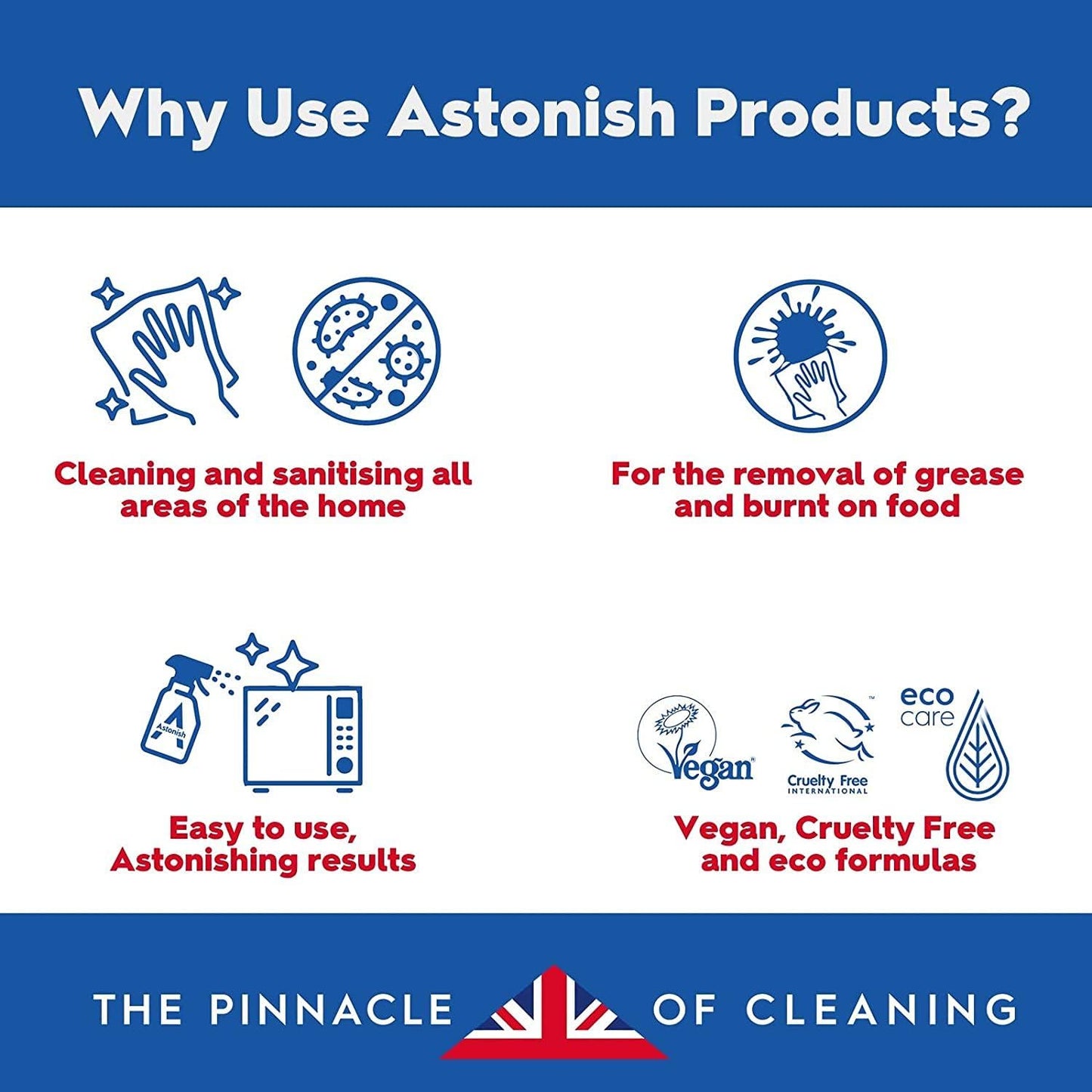 Astonish Specialist Oven & Grill Cleaner & Sponge, 250g – Powerful Degreasing Paste with Orange Oil, Restores Shine Without Harsh Chemicals – For Ovens, Grills, Racks & Toughened Glass