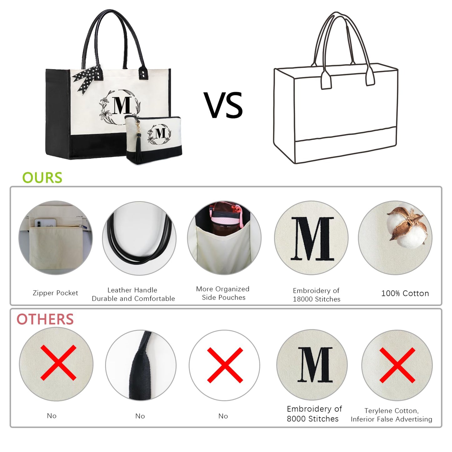 BeeGreen Birthday Gifts Personalized Women's Large White and Black Canvas Tote Bag, Embroidered Initials, Leather Handle, Zipper Closure