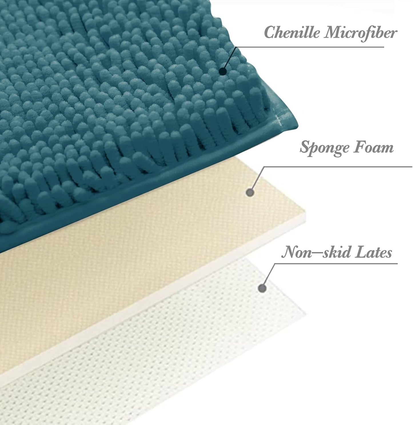 Non-Slip Bath Rug,Extra Soft Microfiber Bedroom Shag Carpet with Anti-Slip Backing,Water/Dust Absorbent Fast Dry Shower Mat,Sound Insulated Stairs Pad,Machine Washable (Turquoise,12 x 16 Inches)