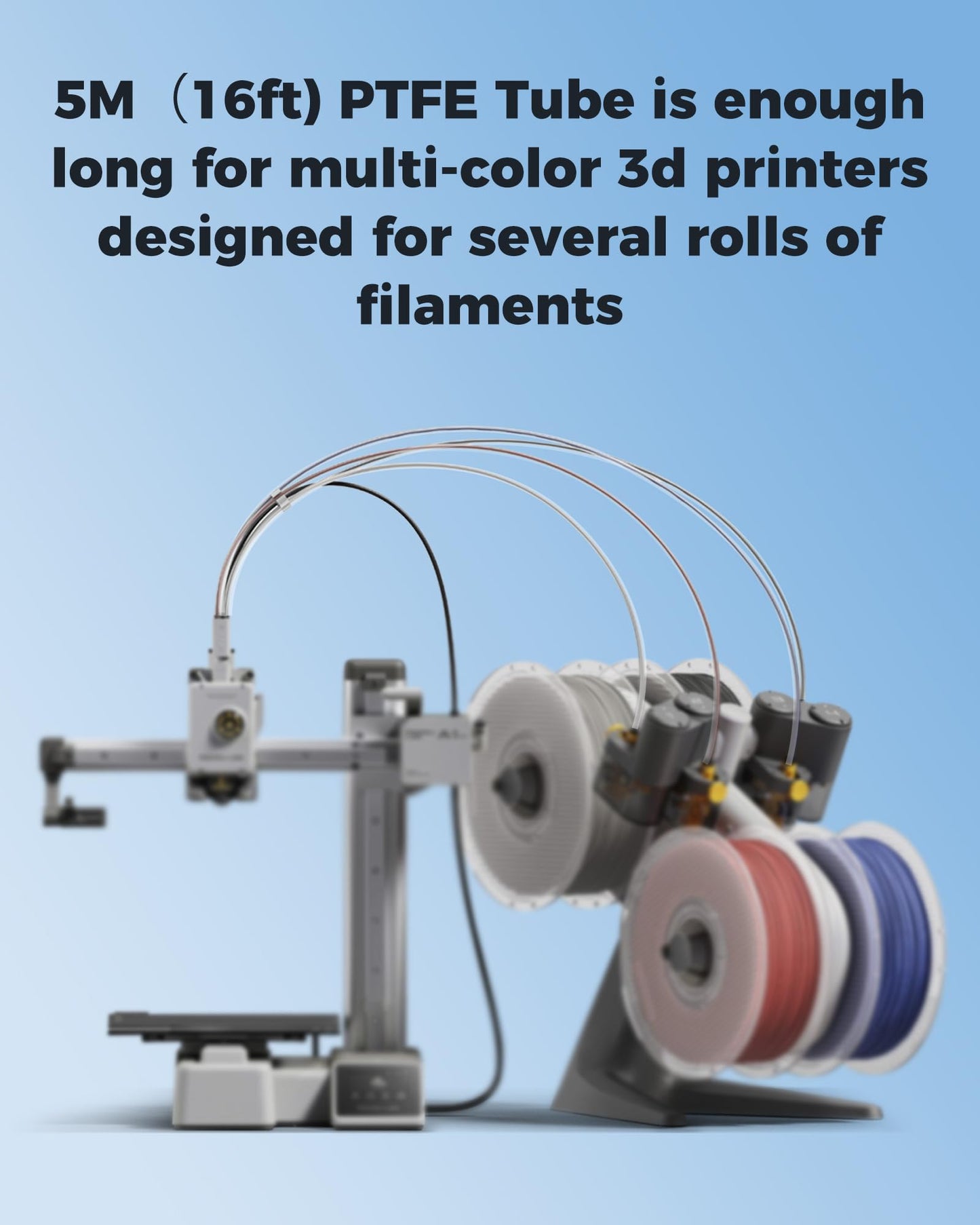 Sovol PTFE Tube 2.5mm ID 4mm OD, Length 5M/16.4ft, with 2 Couplers & Tubing Cutter for Bambu lab X1/ X1C/ P1P/ P1S/ A1/ A1 Mini, Prusa MMU3, Creality K1 Max/Ender 3 V3 & Direct Drive 3D Printer, White