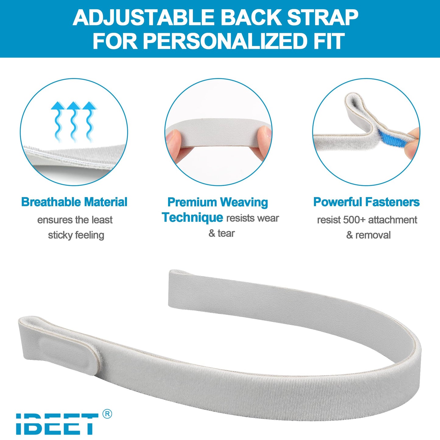 Replacement Frame Headgear Tubing for Swift FX - Upgrade for More Quiet Comfortable Use, IBEET Replacement Supplies for Swift FX Pillow