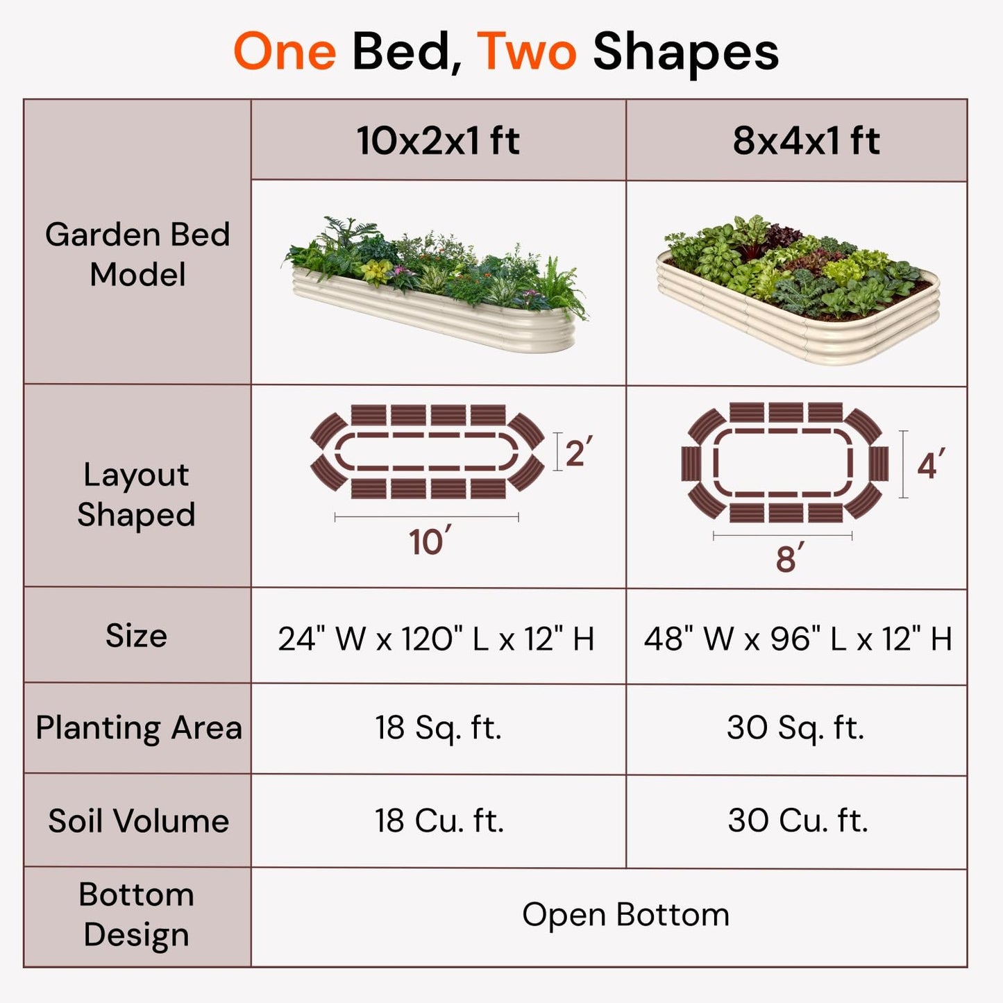 Annoell Galvanized Raised Garden Bed 8x4x1 ft, 12" Tall Metal Planter Box for Outdoor Plants, Modular Raised Flower Bed with Rust Resistant Coating for Kitchen Garden, Patio or Backyard - Moss Green