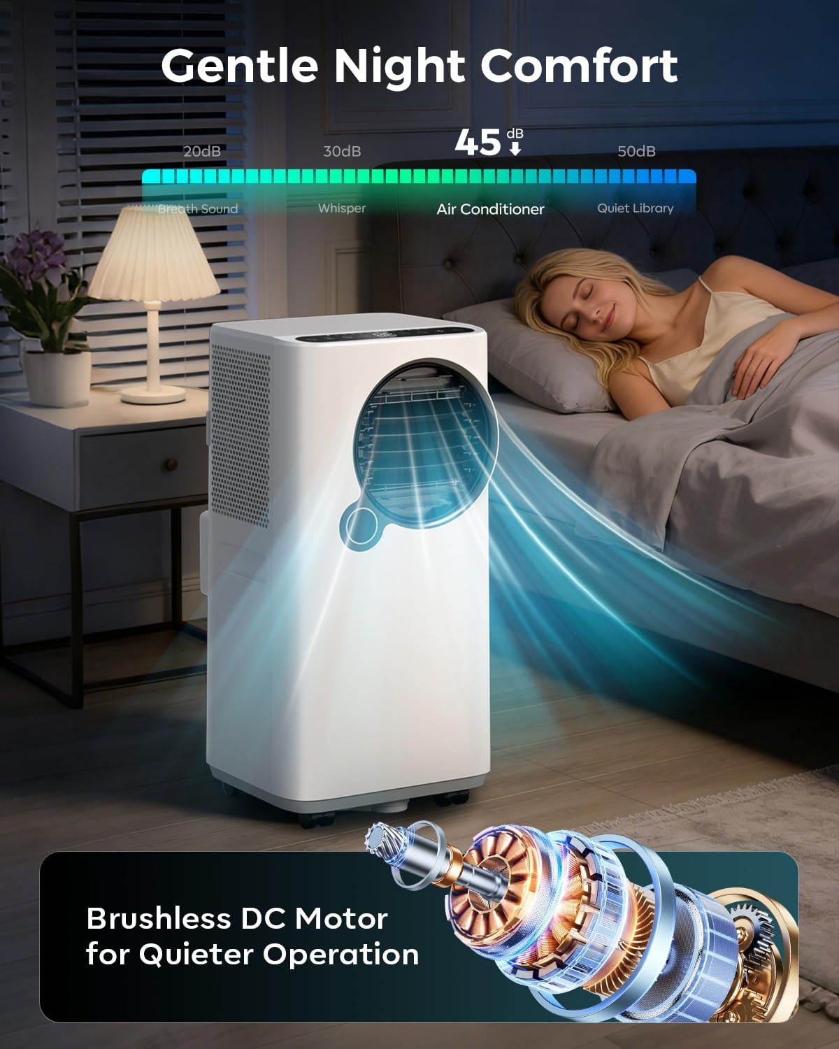16,000 BTU Portable Air Conditioners for Large Rooms up to 750 Sq. Ft., 6-in-1 Smart Portable AC Unit with WiFi App, 50dB Quiet Sleep Mode, 24H Timer, Dehumidifier Fan for Bedroom, Living Room, Office