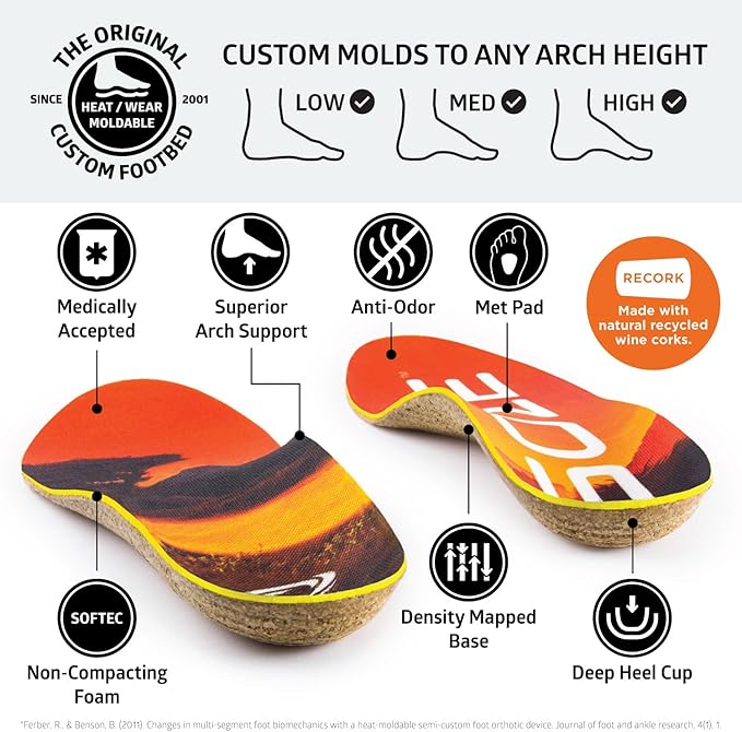 SOLE Performance Medium + Met Pad Insoles - Custom Moldable Orthotic Support for Any Arch Type, Plantar Fasciitis Relief - Mens Size 3/Womens Size 5, 1 Pair