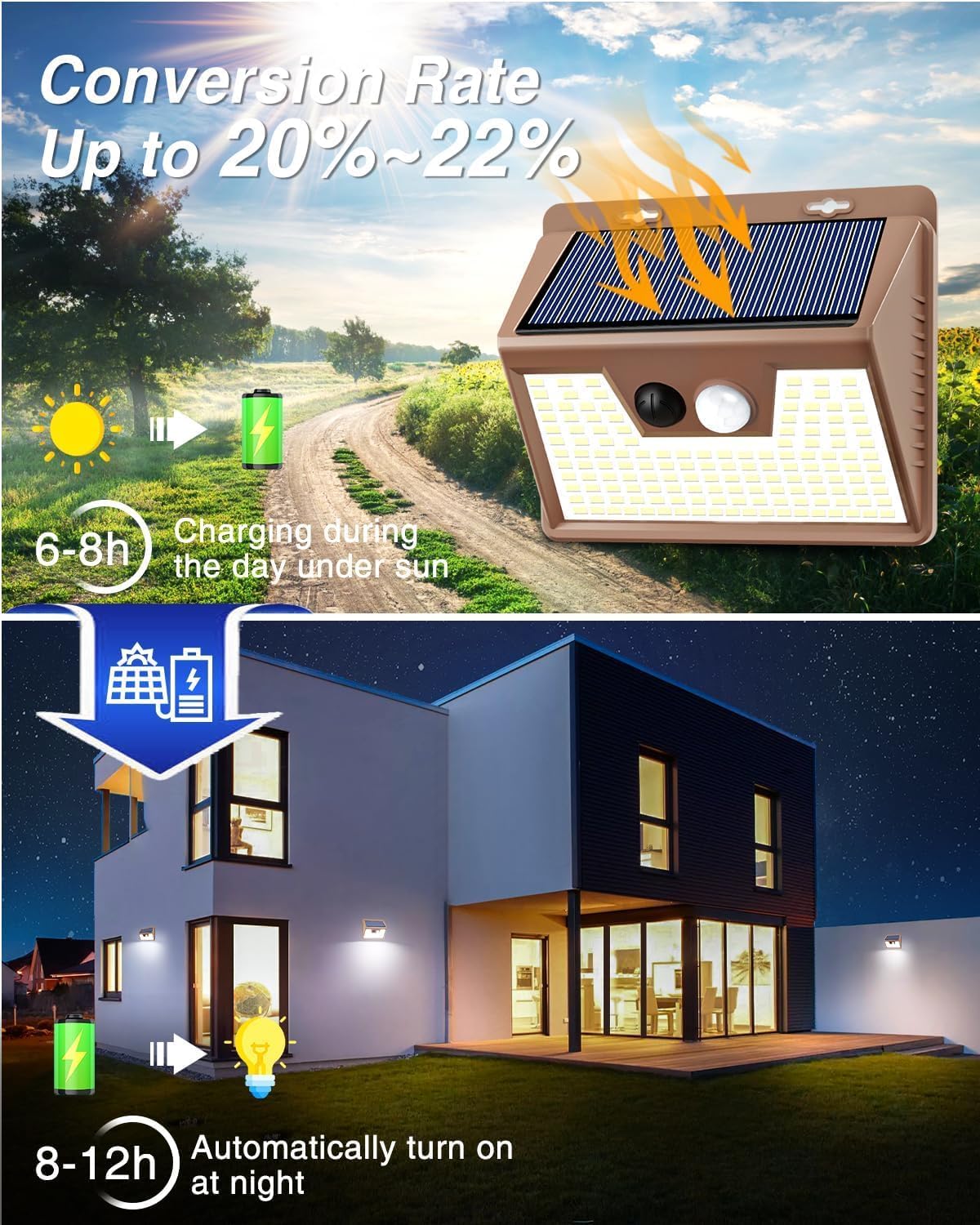 Peasur Solar Lights for Outside [10 Pack/140LED/Brown], Motion Sensor Outdoor Lights Ultra-Bright, Solar Security Light 3 Working Modes, Waterproof for Outside Garden Yard