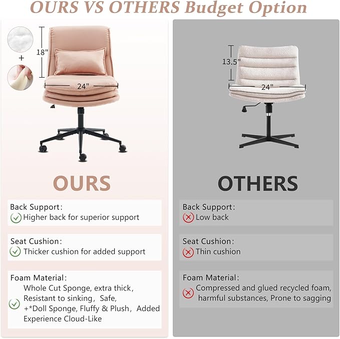 VINGLI Cloud Criss Cross Legged Chair,18" High Back Armless Home Office Desk Chair with Wheels,Wide Adjustable Comfy Padded Seat Task Computer Chair,Modern Swivel Makeup Vanity Chair,Microfiber,Pink