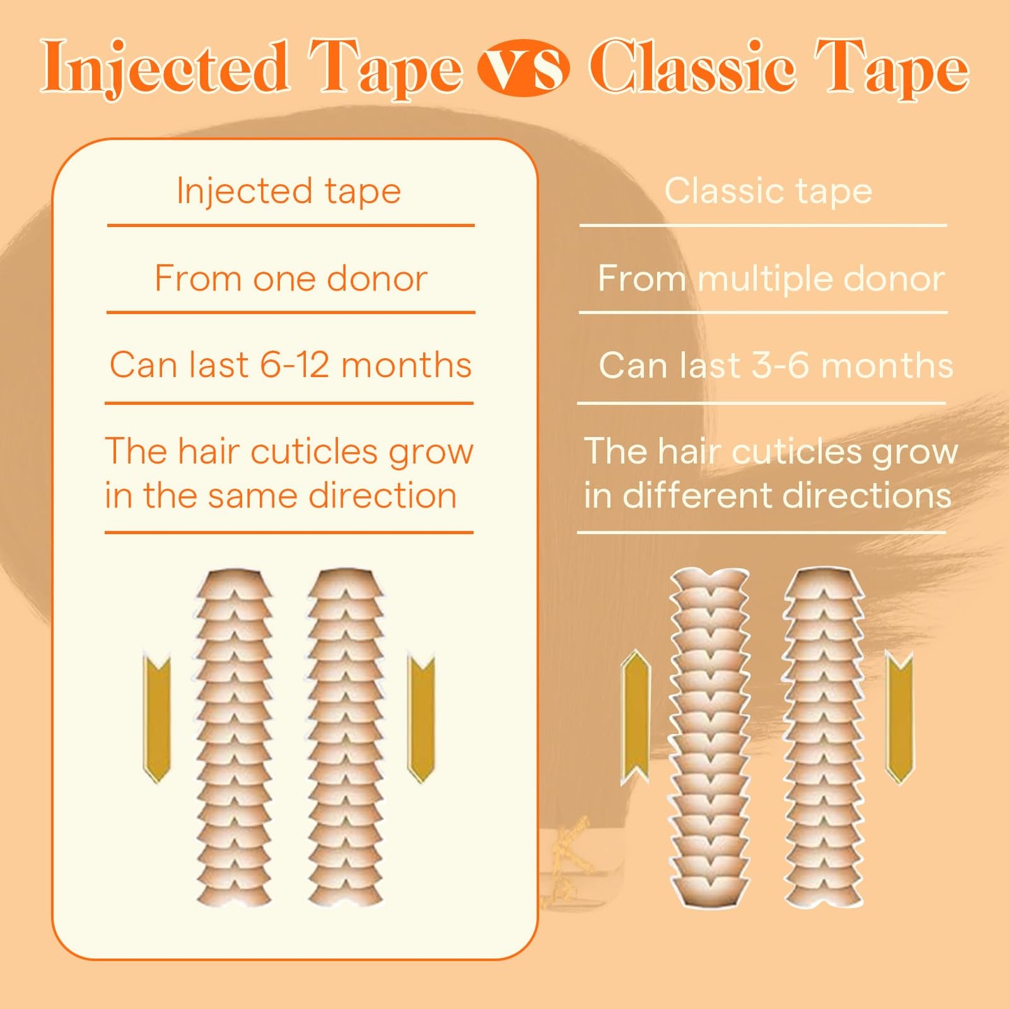 Full Shine Invisible Insert Tape in Hair Extensions Color R3 Dark Brown to 8 Light Brown Machine Virgin Tape in Extensions Human