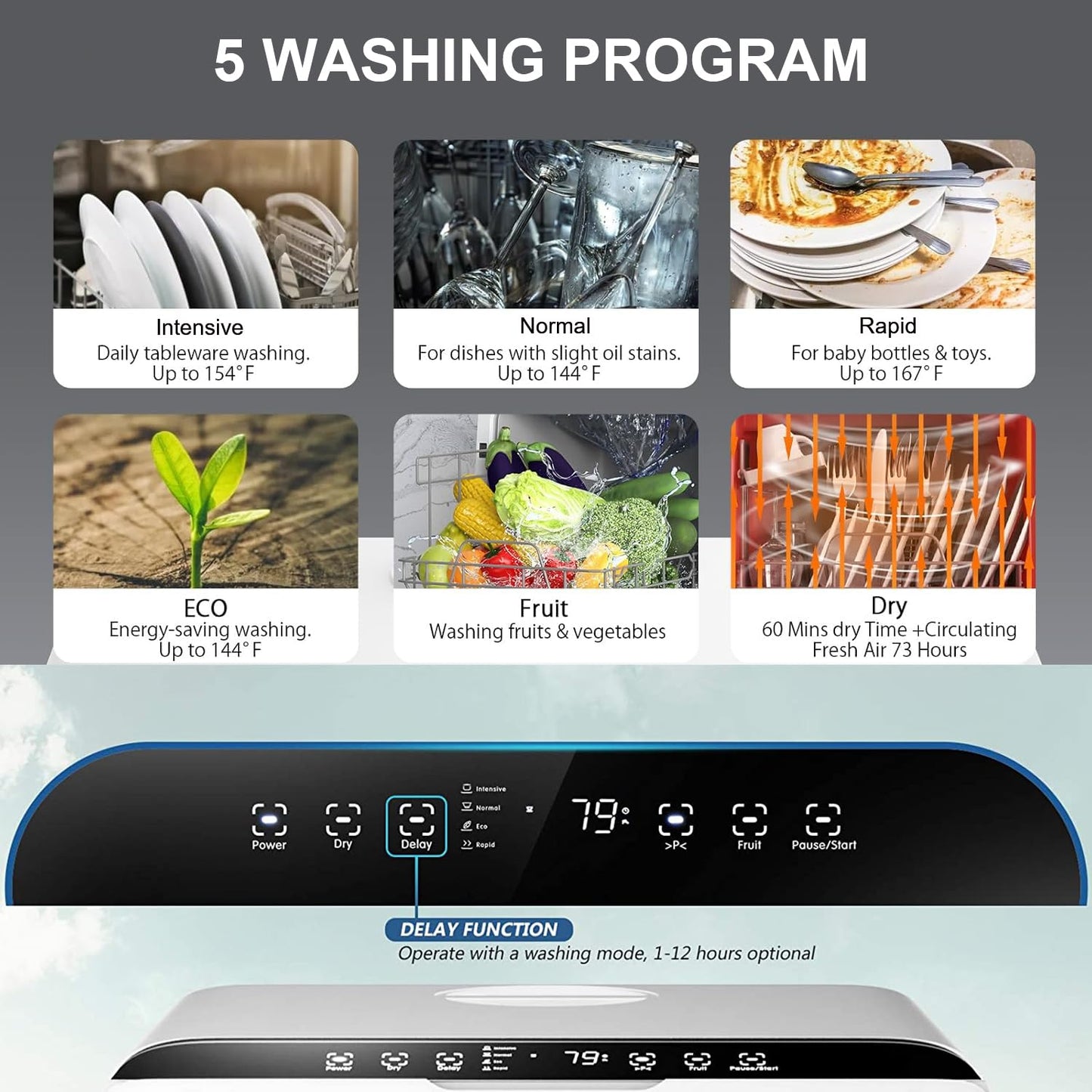 AooDen Portable Dishwasher Countertop Dishwasher with 5L Built-in Water Tank, No Hookup Needed, 5 Washing Programs, Air-dry Function, Fruit Washing, Delay Function, Mini Dishwasher for Apartment, RVs