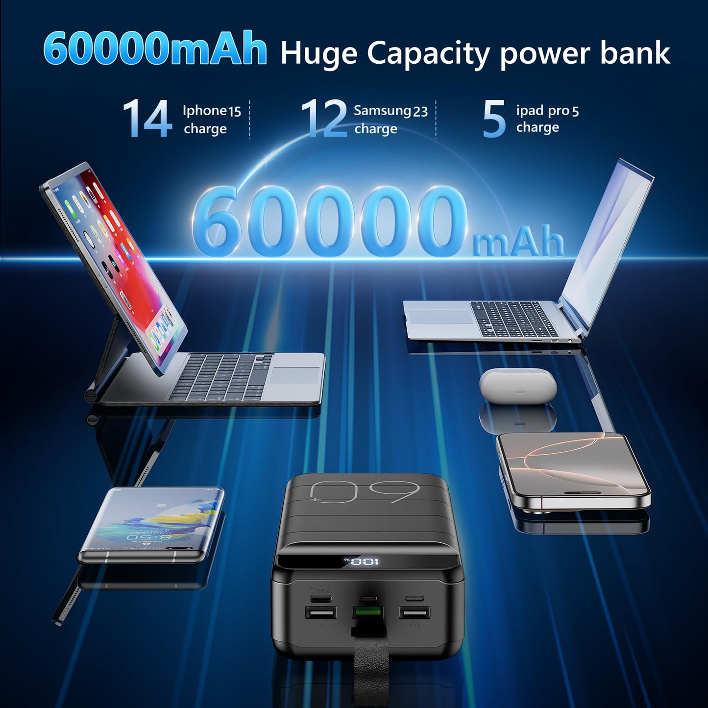 LQHUE Power Bank 60000mAh 22.5W Fast Charging Portable Charger with Flashlight, 4 Outputs & 3 Inputs LED Display Huge Capacity External Battery Pack for Most Electronic Devices on The Market