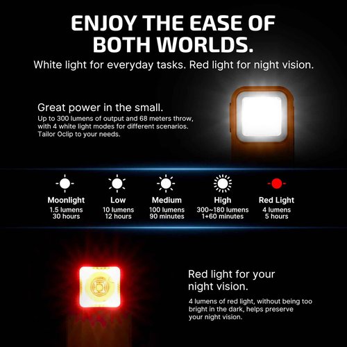 OLIGHT Oclip Rechargeable EDC Flashlight 300 Lumens Dual Sources Bundle Baton4 EDC LED Pocket Light 1300 LMS