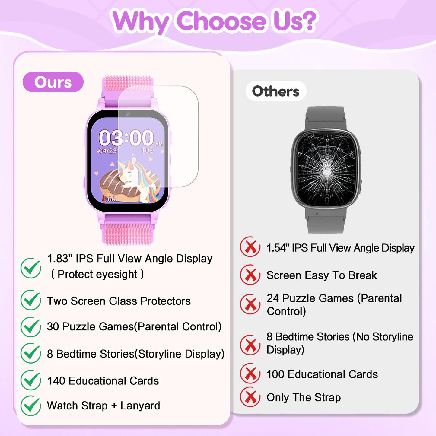 Smart Watch for Kids with 30 Puzzle Games, 140 Educational Learning Cards, Screen Protector, HD Touch Screen, Camera, Music, Pedometer - Perfect for Girls Ages 4-12 as Fun & Educational Birthday Gift