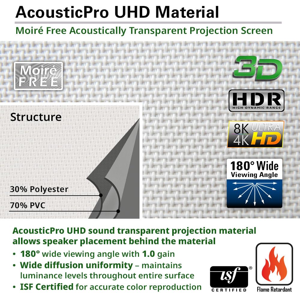 Elite Screens Acoustically Sound Transparent Spectrum Electric AcousticPro UHD,105-INCH Motorized Projector Screen Swift-RC1 Remote Kit Moiré-Free Perforated Weave Home Cinema, ELECTRIC105H2-AUHD