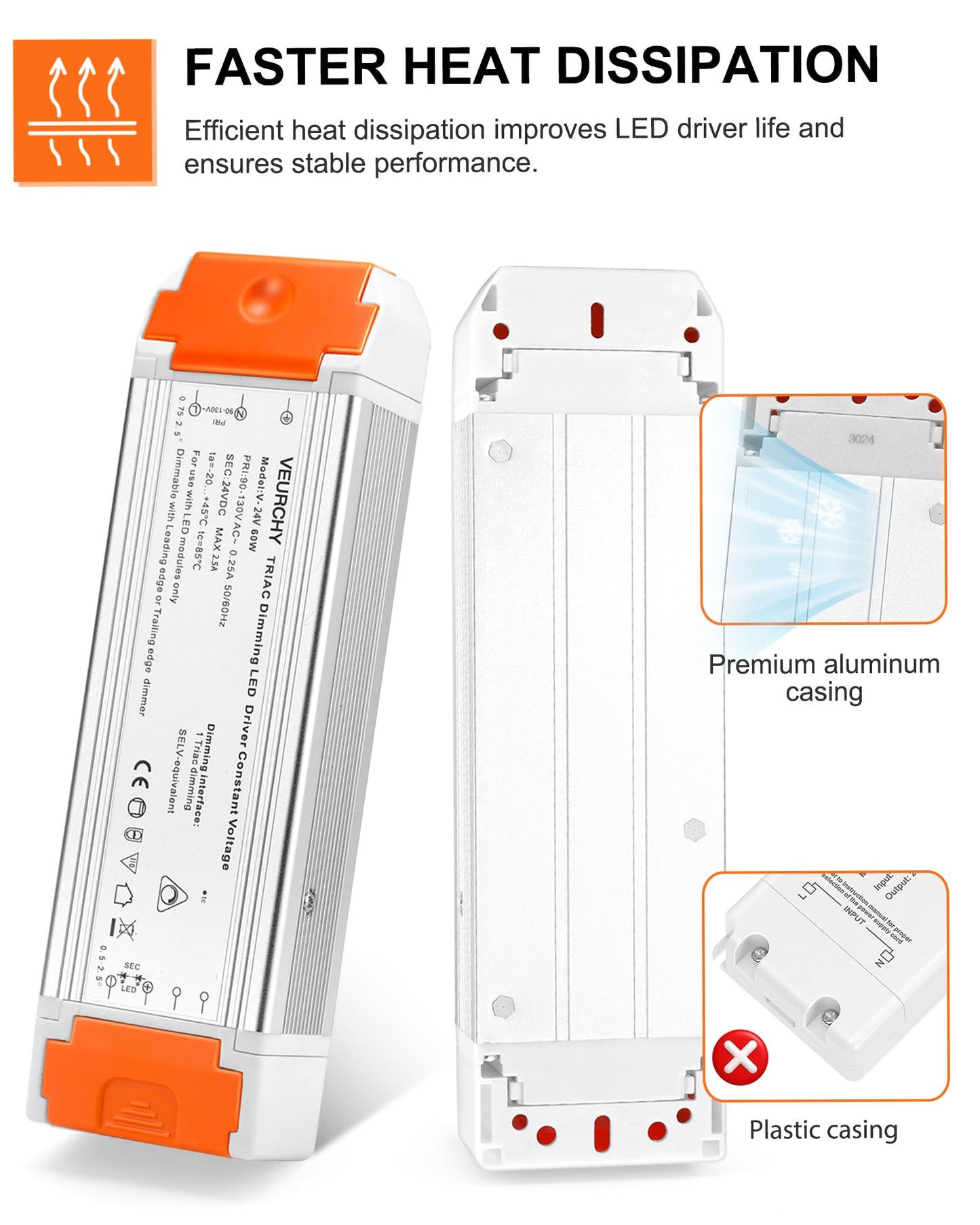 VEURCHY 24V 60W Dimmable LED Driver,120V to DC 24V LED Lighting Low Voltage Transformers, Smooth Flicker Free Dimming 60 Watt LEDs Power Supply 24 Volt, 2 Pack