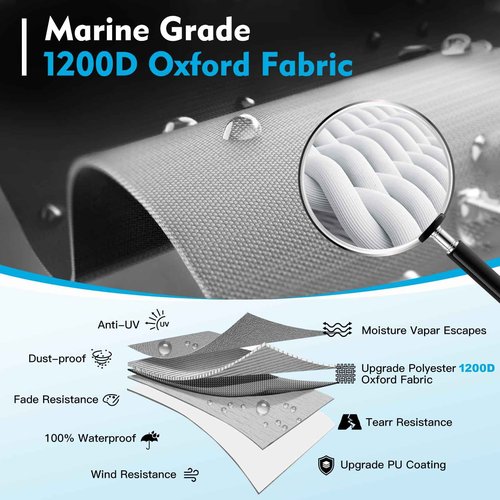 Boatpro 1200D Waterproof Boat Cover with Motor Cover,Solution-Dye Marine Canvas Trailerable Boat Cover 16-18.5ft for 16 feet 17ft 18' Foot V-Hull Bass Boat Tri-Hull Runabout Boat, Gray