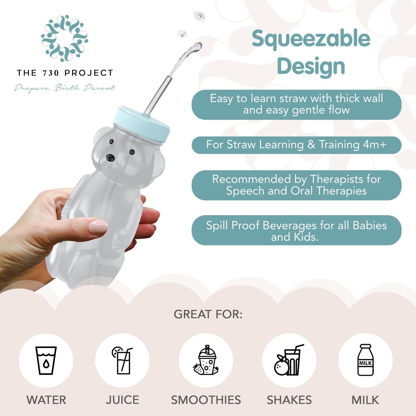 The 730 Project Honey Bear Straw Cup for Babies, 8-oz Honey Bear Cup with Lid, 3-Pack Therapy Learning Honeybear Straw, Baby Bottle Set, Blizzard AQUA