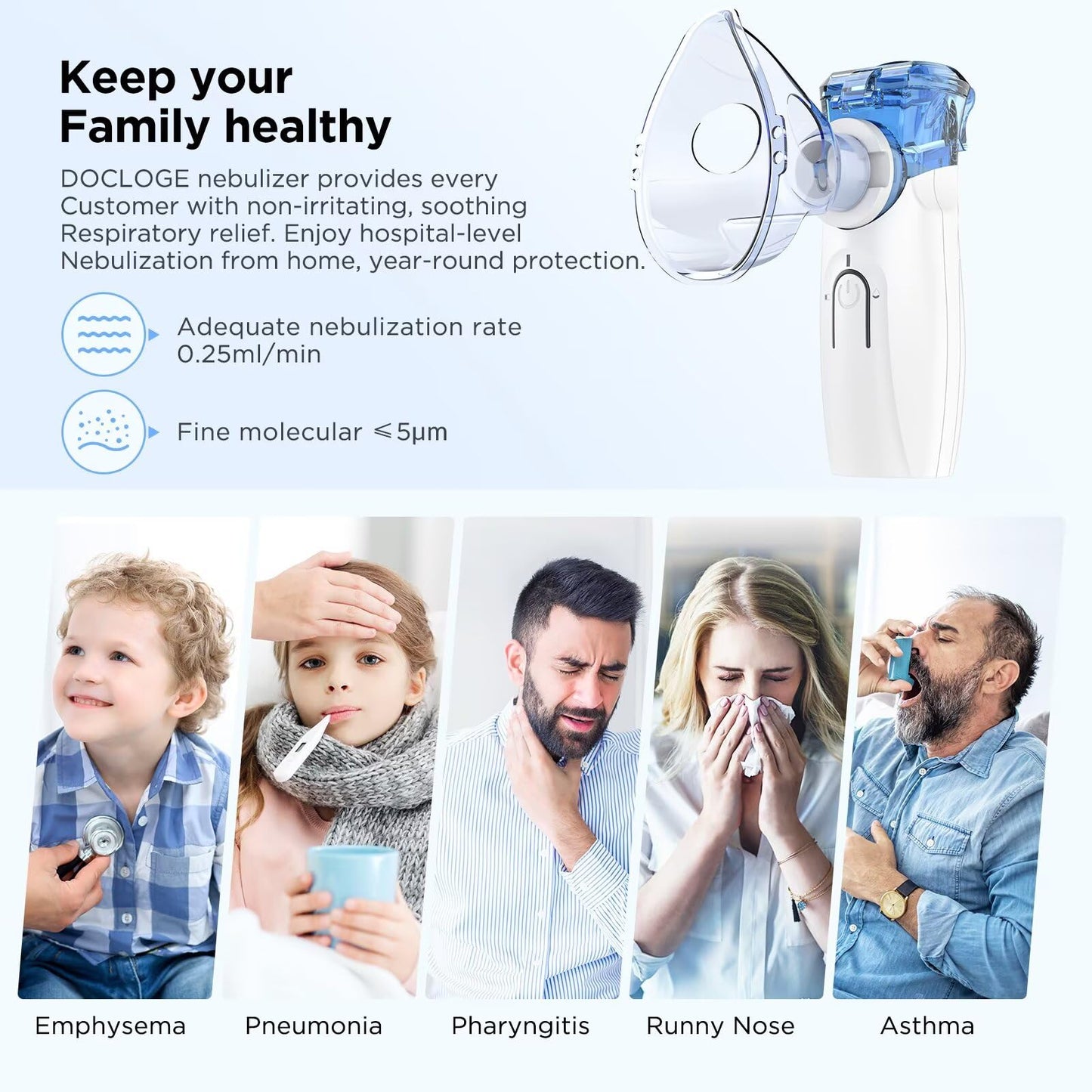 Portable Nebulizer - Nebulizer Machine for Adults and Kids, Mesh Nebulizer with Mouthpiece, Kids and Adults Mask for Travel and Home Usage