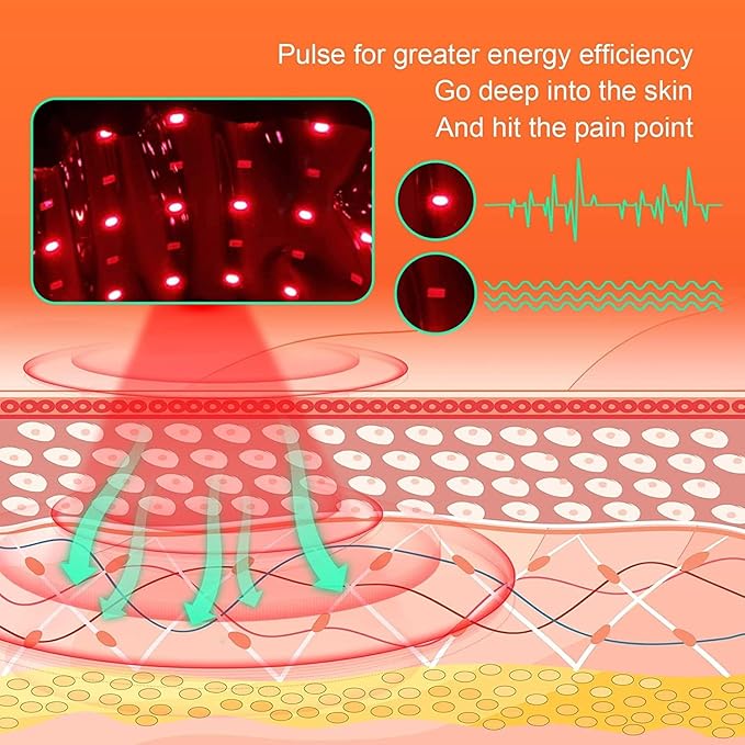 Grounding Mat Sleep Mat Kit, Grounding Mattress Cover Mat Grounding Mat Earth Connected Conductive Carbon Leatherette for Better Sleep, Relieve Pain 54‘’ * 71‘’