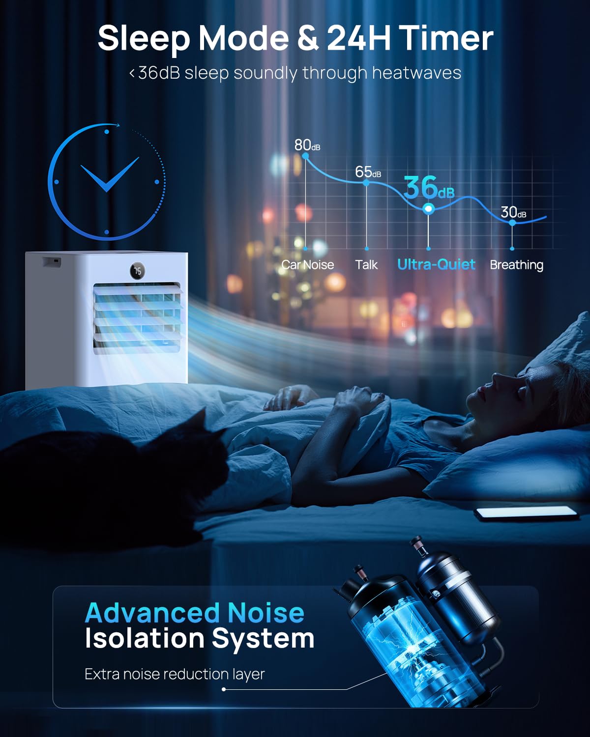 Portable Air Conditioners 16,000 Btu 5-in-1 Smart WiFi AC Unit with APP for Large Rooms up to 750 Sq.Ft, Fast Cooling, Dehumidifier, Fan, Quiet 36dB Sleep Mode 24H, Window Kits for Bedroom Home Office