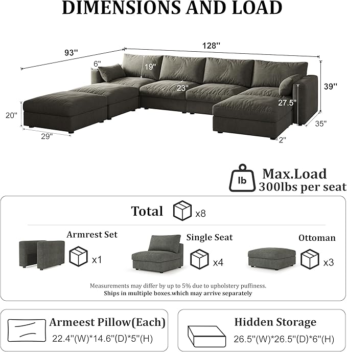 Cloud Modular Sectional Sofa Couch with Storage Ottoman, 128" Oversized Sectional Couches for Living Room, Cloud Modular U-Shaped Sofa with Chaise, 7 Seater, Chenille, Dark Gray