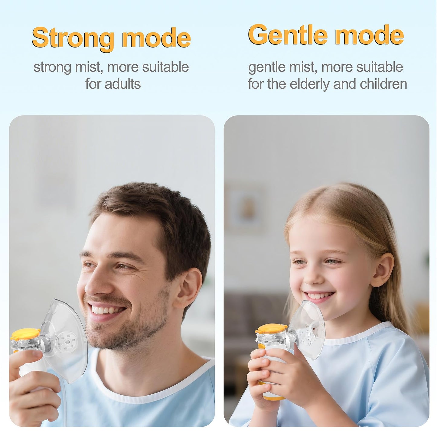 Nebulizer - Portable Nebulizer for Adults and Kids, Ultra-Quiet Nebulizer Machine with Intuitive LED Interface and Auto-Cleaning Travel and Home Use