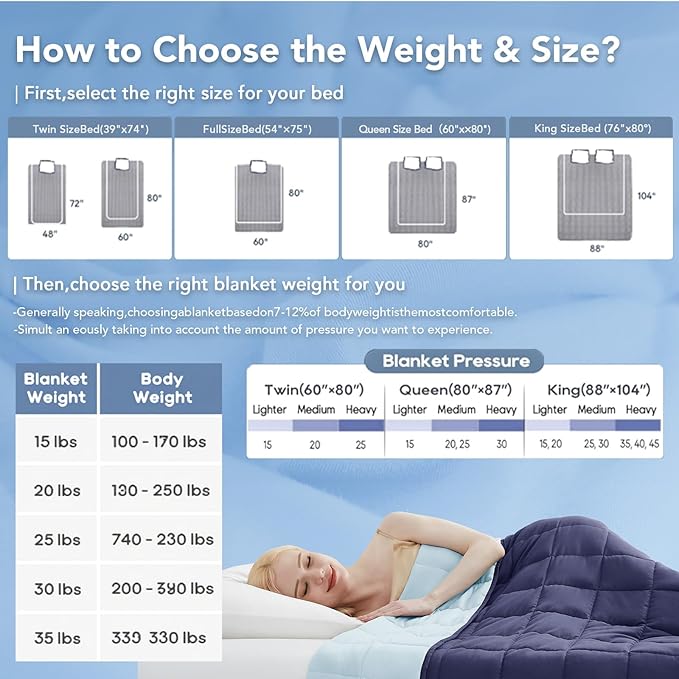 Topcee Weighted Blanket (20lbs 80"x87" King Size) Soft Cooling Heavy Blanket Sleeping, Apply to 190-210 lbs Body, Thick Breathable Blanket with Glass Bead, Easy Care