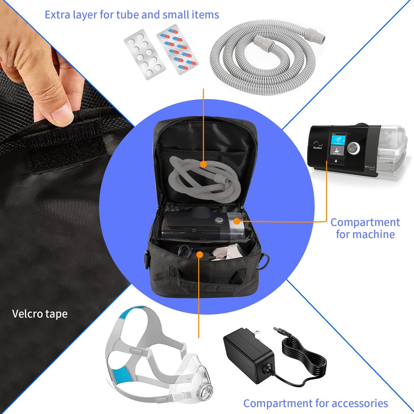 LAPLUIE Portable CPAP Travel Bag Compatible with Airsense 10, Airsense 11, ResMed Air Mini, Portable CPAP Supplies Nebulizer Travel Case (Bag Only)