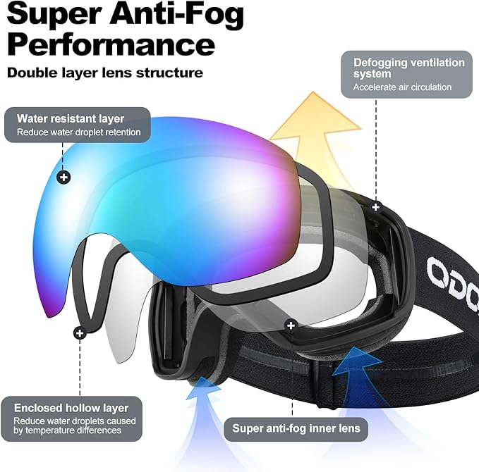 Odoland Snow Ski Goggles S2 Double Lens Anti-Fog OTG Windproof UV400 Eyewear for Men, Women and Youth-Skiing Snowboarding