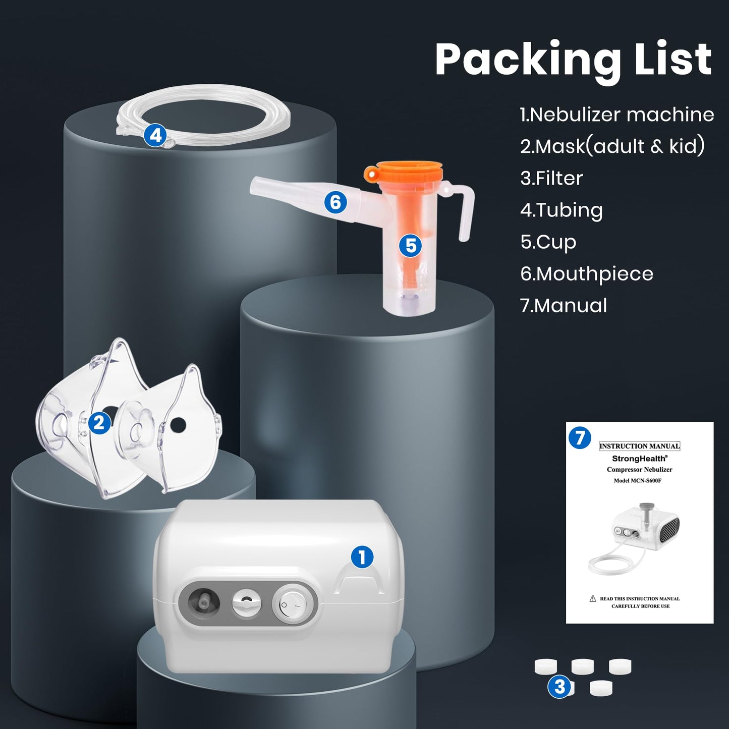Nebulizer Machine for Adults and Kids, Compressor Nebulizer with Nebulizer Mask, Mouthpiece and Tubing for Home Use
