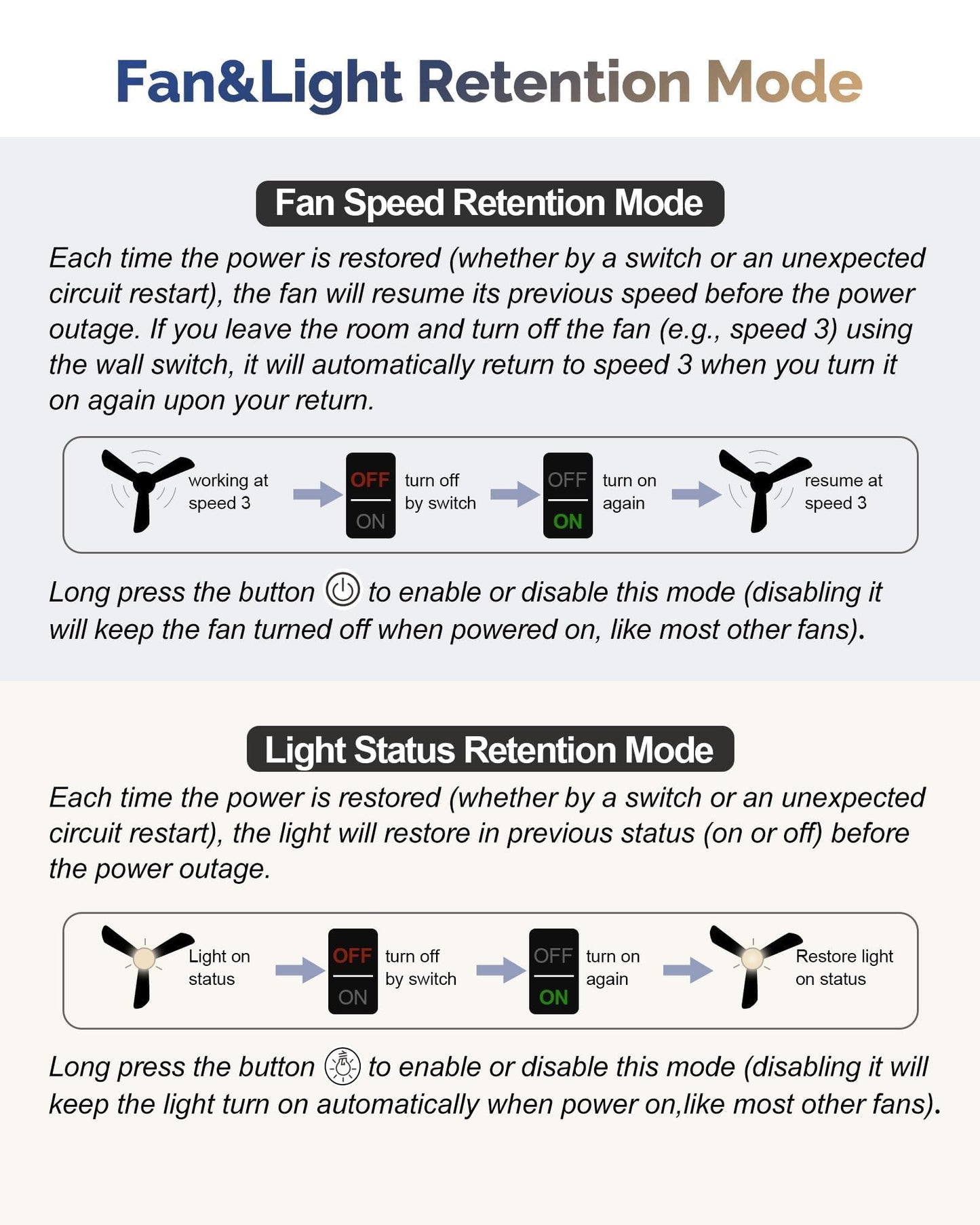 FUJIBONNY 42-Inch Ceiling Fan with Lights, Remote Control, Flush Mount, Dimmable, Reversible, Wood Blades, Power-Off Memory, Quiet DC Motor – Modern Hugger Ceiling Fan for Living Room, Bedroom, Patio