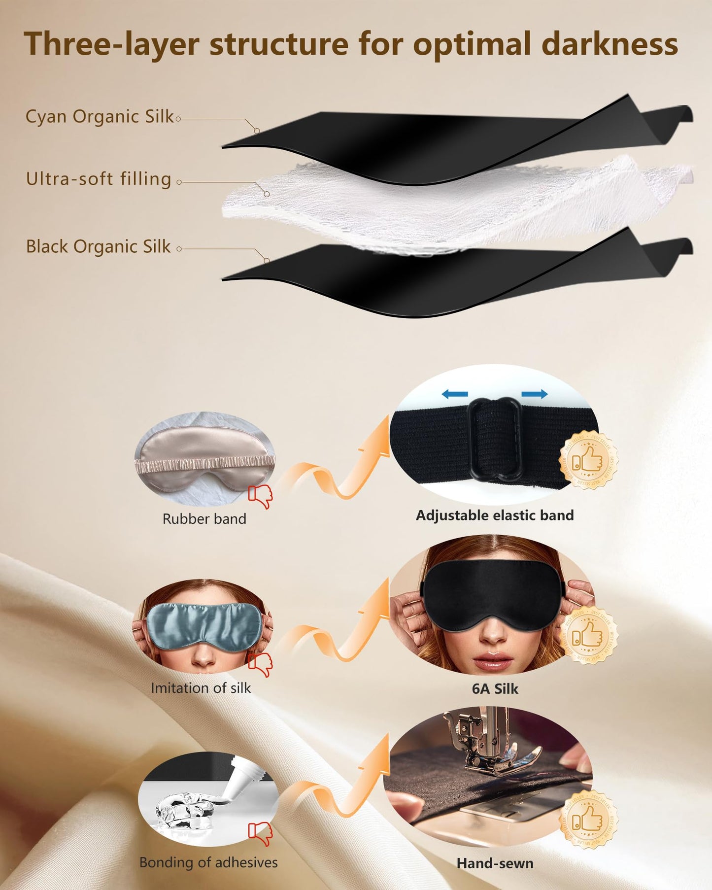 BLSSNZ Silk Sleep Mask for Women and Men - Soft Breathable Organic Natural Mulberry Silk Fabric Blackout Eye Mask with Adjustable Straps No Pressure Eye Mask for Travel Essentials Gifts (Black)