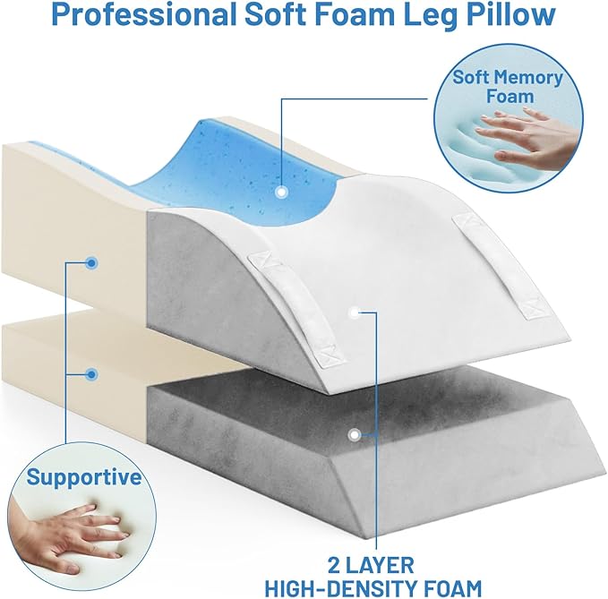 Leg Elevation Pillows, Wedge Pillow for After Surgery, Memory Foam Leg Support Adjustable, Comfort Care for Back Knee Hip Ankles Pain, Knee Pillow for Sleeping Blood Circulation Light Grey & White