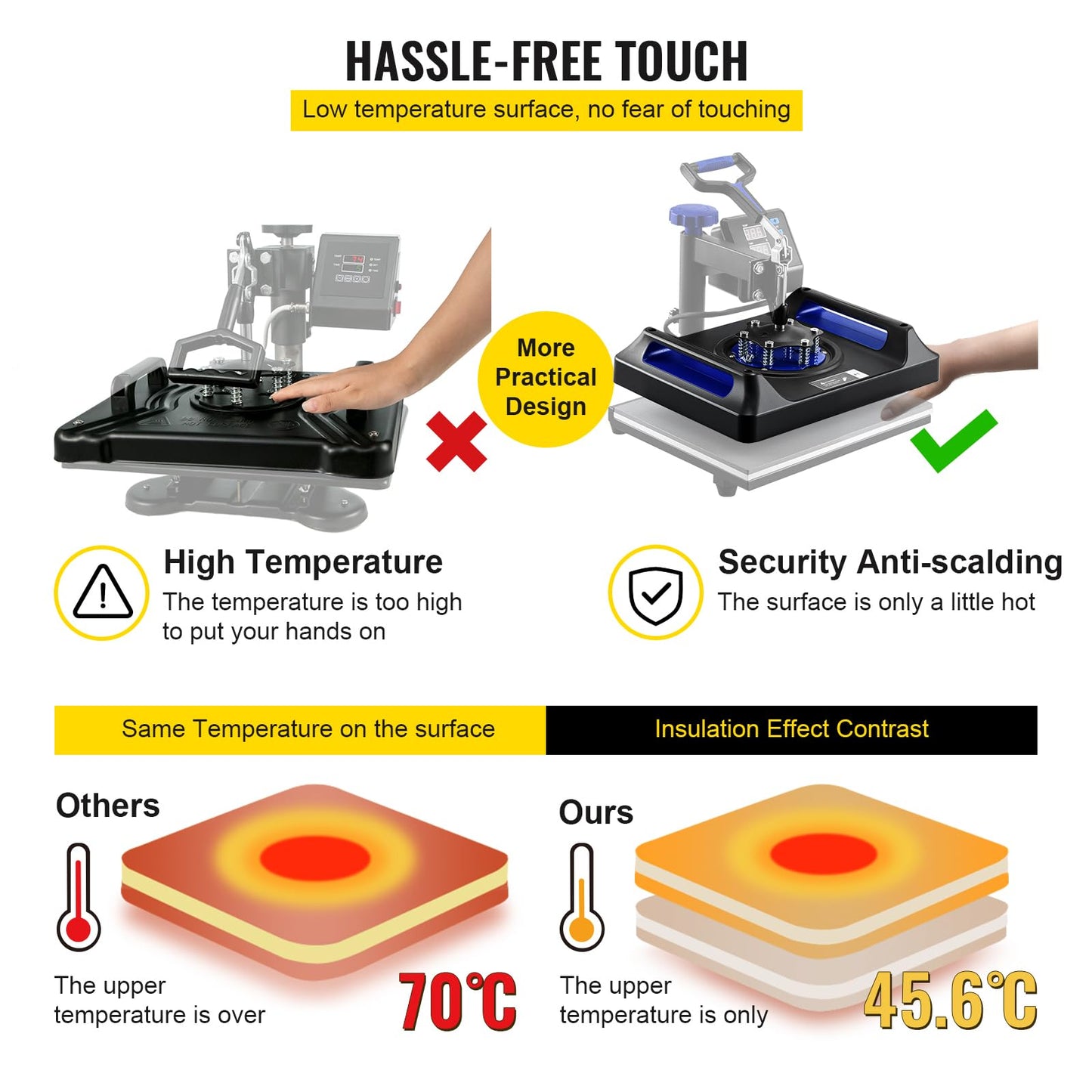 VEVOR Heat Press Machine 12 x 15 Inch 8 in 1 Heat Press Sublimation Machine 360° Rotation Swing Away 8 in 1 Shirt Printing Machine Dual-Tube Heating for DIY T-Shirts Cap & Mugs Blue