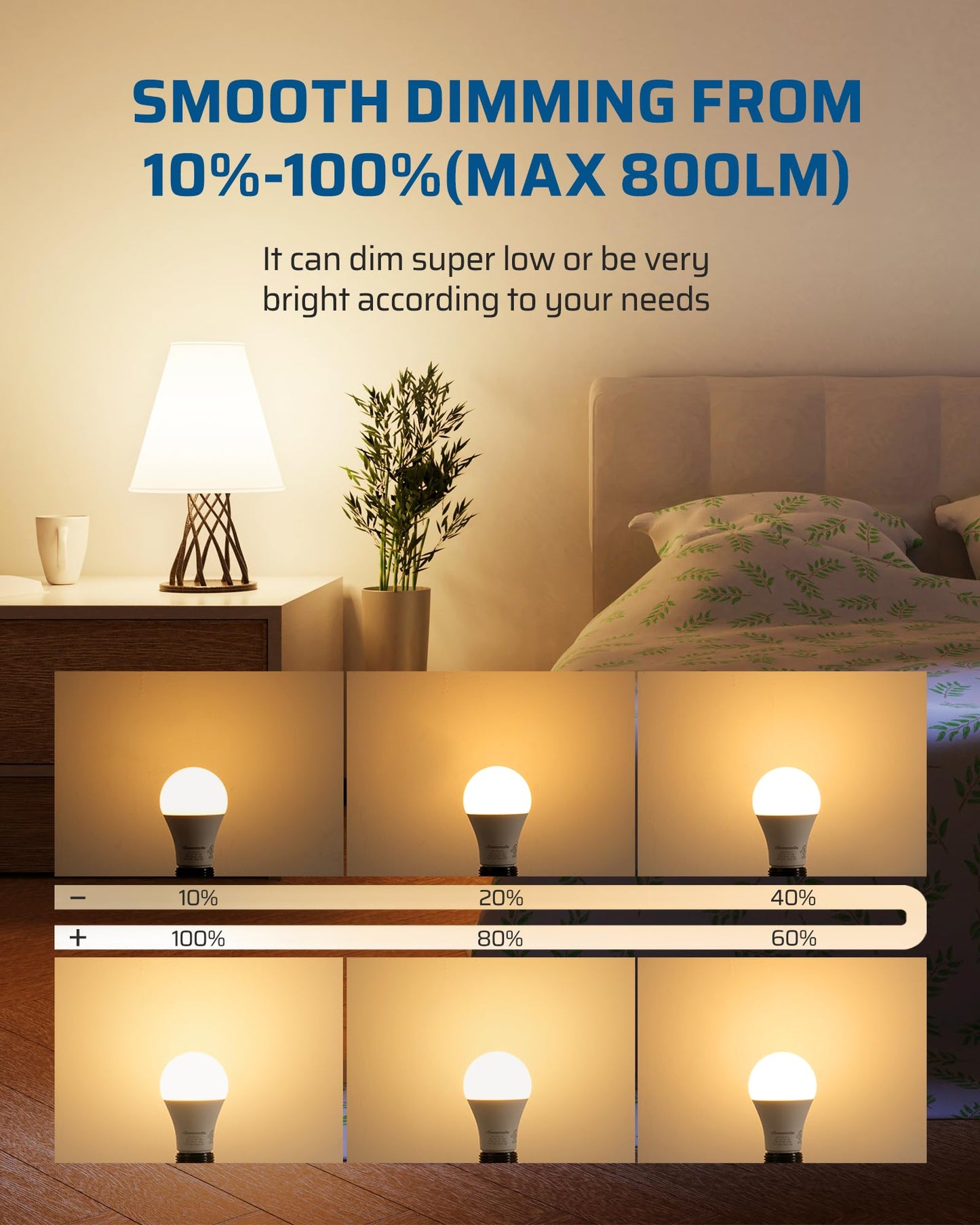 DEWENWILS 4-Pack A19 Dimmable LED Light Bulbs, 2700K Warm Light Bulbs, 800 Super Bright, 10W (60 Watt Equivalent) LED Bulb, E26 Base, UL Listed