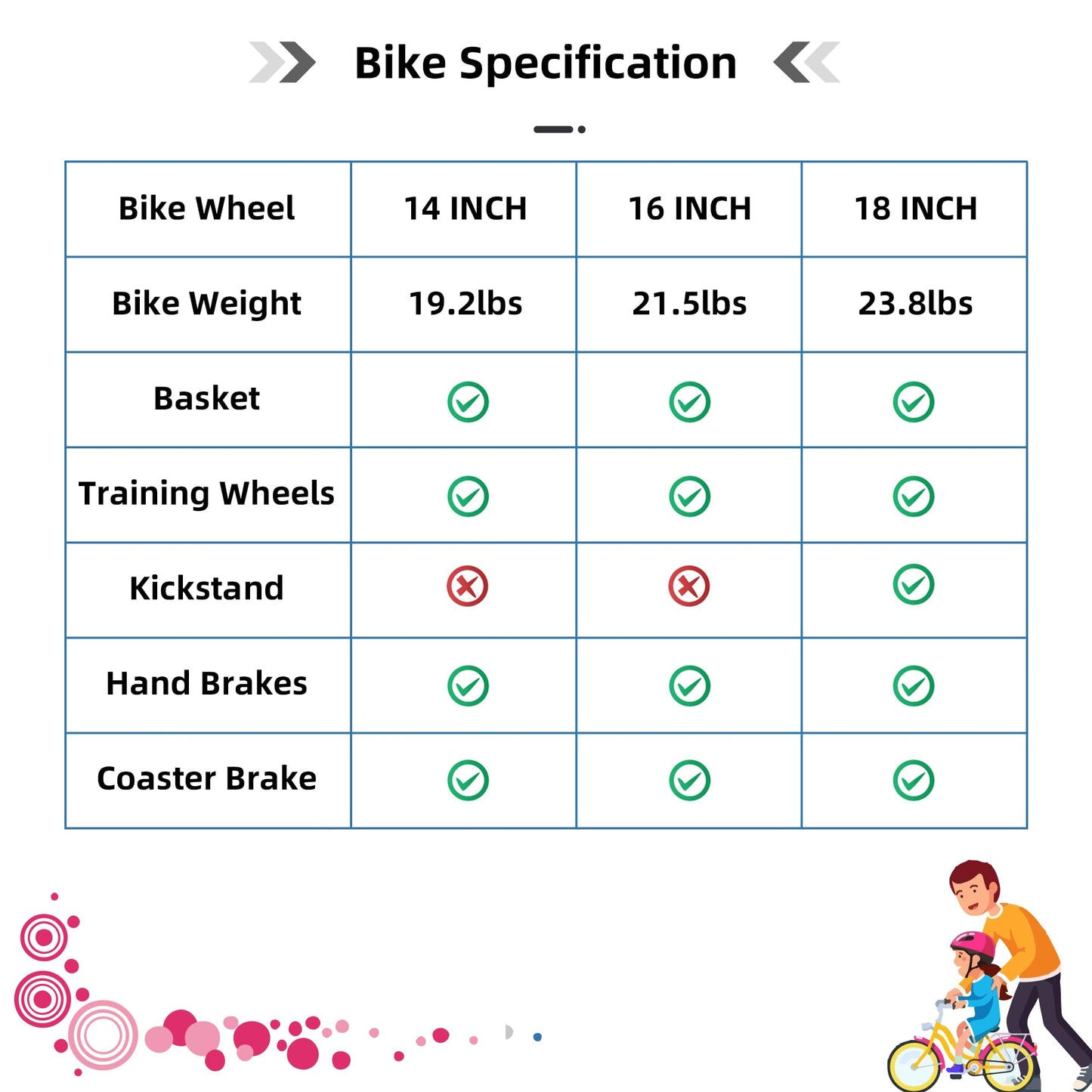 JOYSTAR 16 Inch Girls Bike with Training Wheels for 4-7 Years Old Kids Birthday Gift Children Bicycle with Training Wheels and Hand Brake Kids' Bicycles Blue