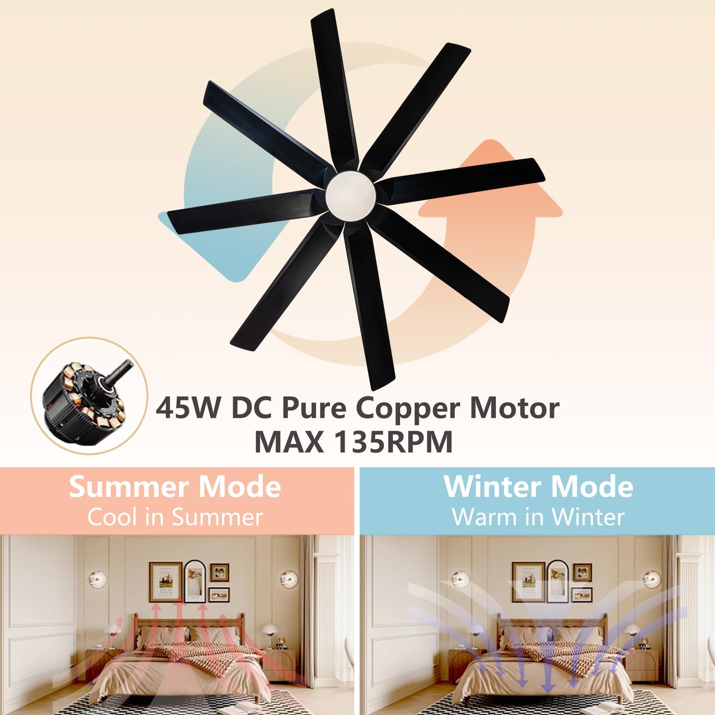 Oupavocs 72 Inch Ceiling Fan With Lights Remote Control, Large Ceiling Fan With Reversible Dc Motor And 3Cct Led, Chandelier Bla