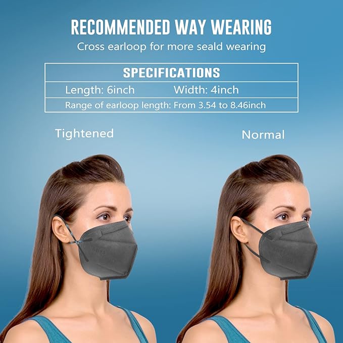 WWDOLL KN95 Face Mask 25 Pack, 5-Layers Breathable KN95 Masks