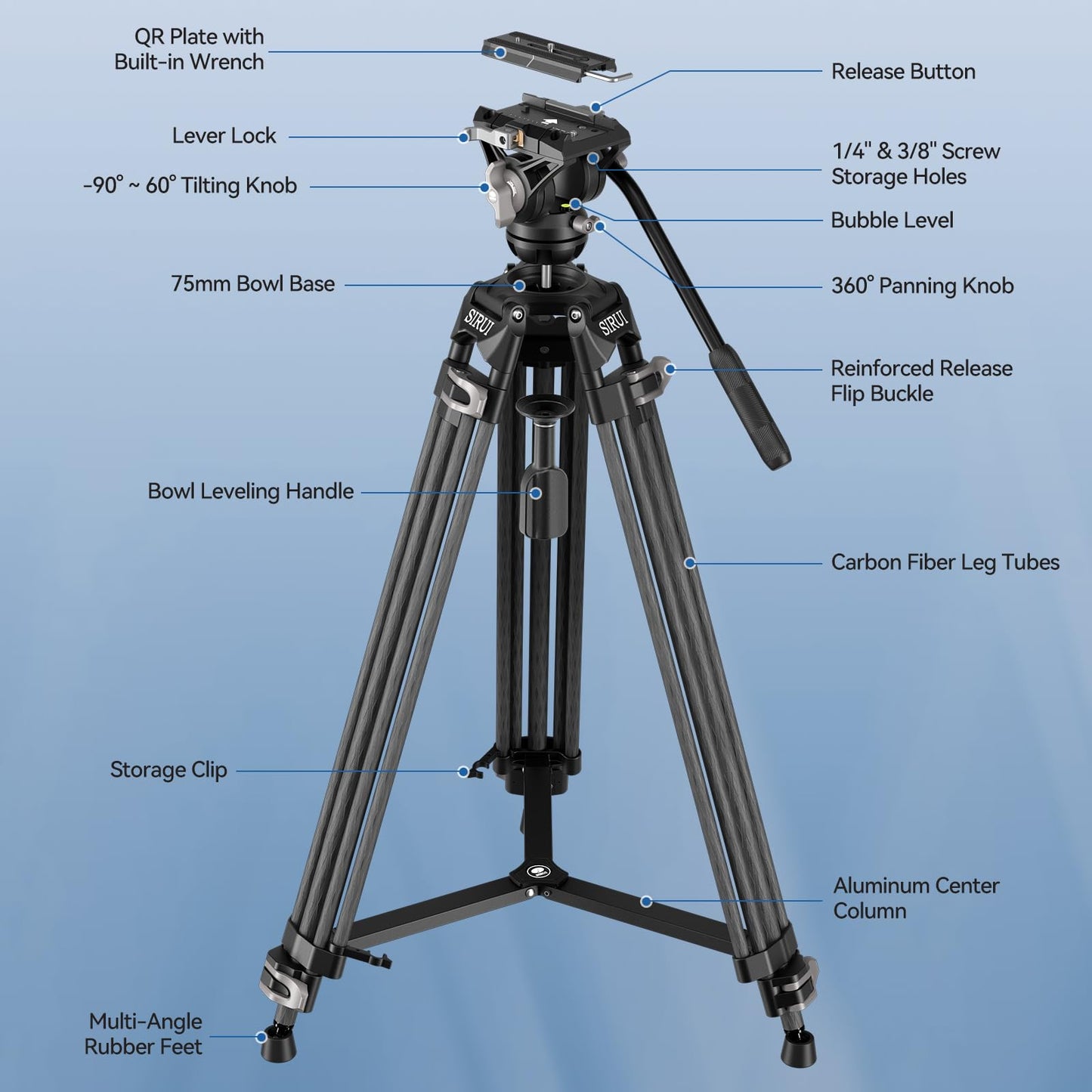 SIRUI Quick Release Carbon Fiber Video Tripod, 73" Heavy Duty Tripod with Fluid Head and One-Step QR Plate Locking System, Professional for DSLR Cameras Camcorders, Max Load 33lbs / 15kg, AVT-12