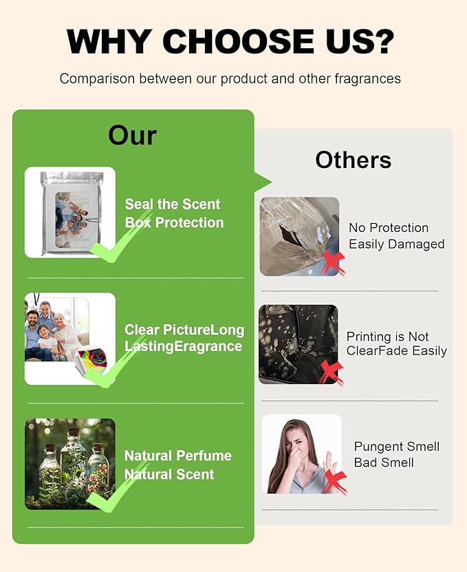 Personalized Double-Sided Custom Car Air Freshener with picture Photo - 100% Natural Material - Various Fragrance Types - Long-lasting Scent - Ideal for Car, Home, and Gifting (Rectangle-horizontal)