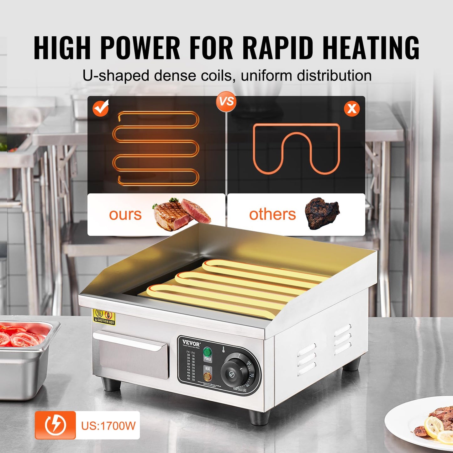 VEVOR Commercial Electric Griddle, 1700W Countertop Flat Top Grill, 14in Stainless Steel Griddle Grill with 2 Shovels and 2 Brushes for Home or Restaurant, 122℉-572 ℉ Adjustable Temp