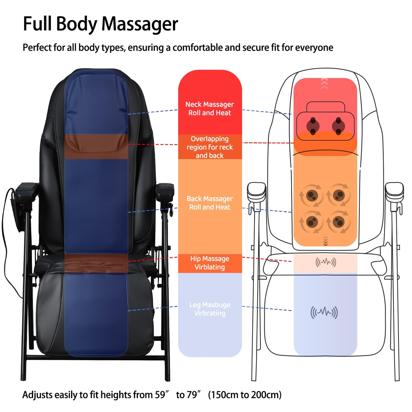 Ezencon Foldable Electric Massage Chair with Heat, Shiatsu, Kneading, Vibration, Full Body Relaxation, Adjustable Backrest & Neck Height,for Dad Mom Women Men