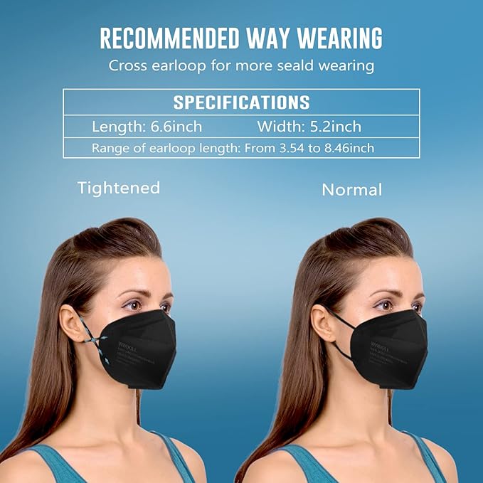 WWDOLL KN95 Face Mask 25 Pack, 5-Layers Breathable KN95 Masks