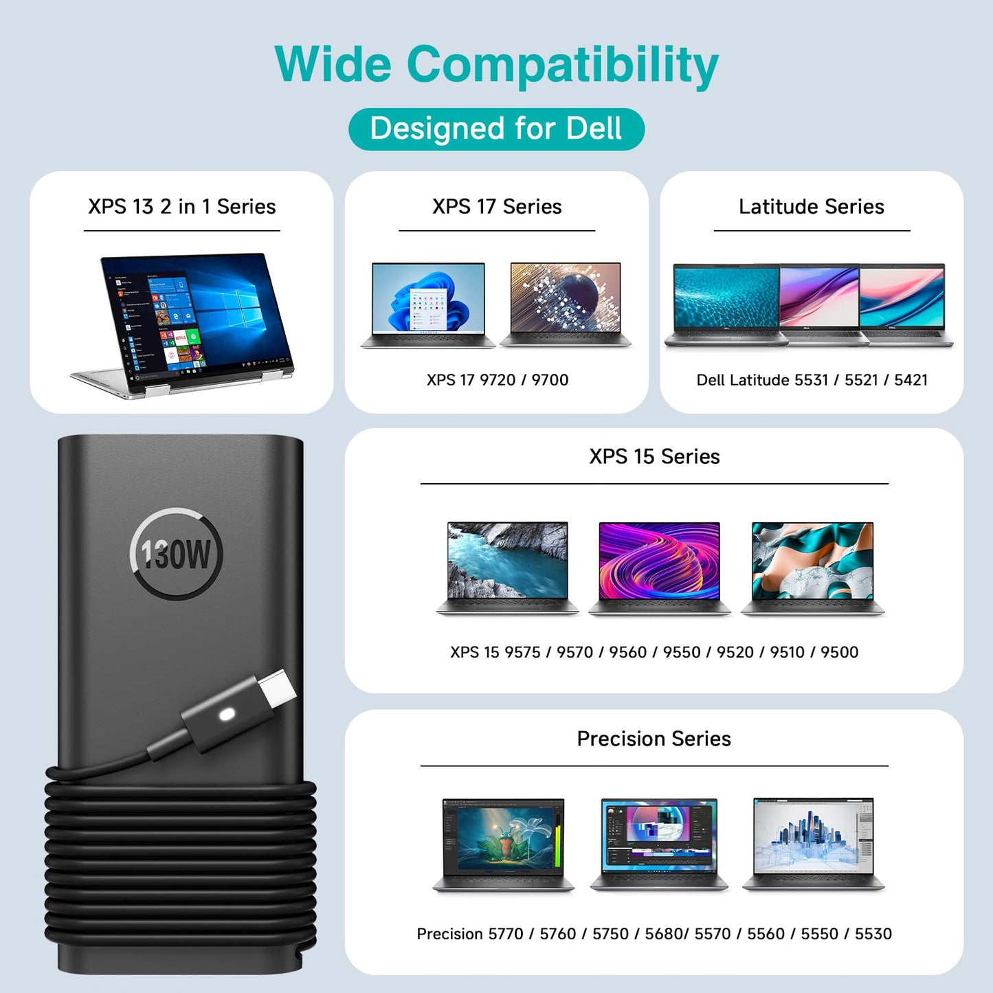 130W Usb C Laptop Charger Type-C Power Adapter For Dell Xps 15 2-In-1 9575 Xps 17 9700 Precision 5530 5550 5750 3660 3551 Latitu
