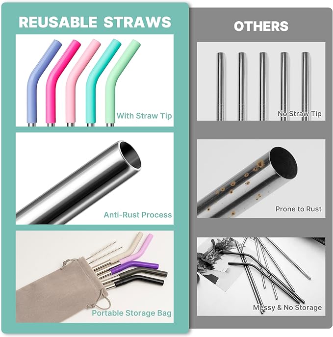 Metal Straw for Stanley Quencher Cup, Simple Modern, Meoky 40 oz Tumbler, 5 PCS Straight Reusable Stainless Steel Straws with Silicone Tips, Cleaning Brushes