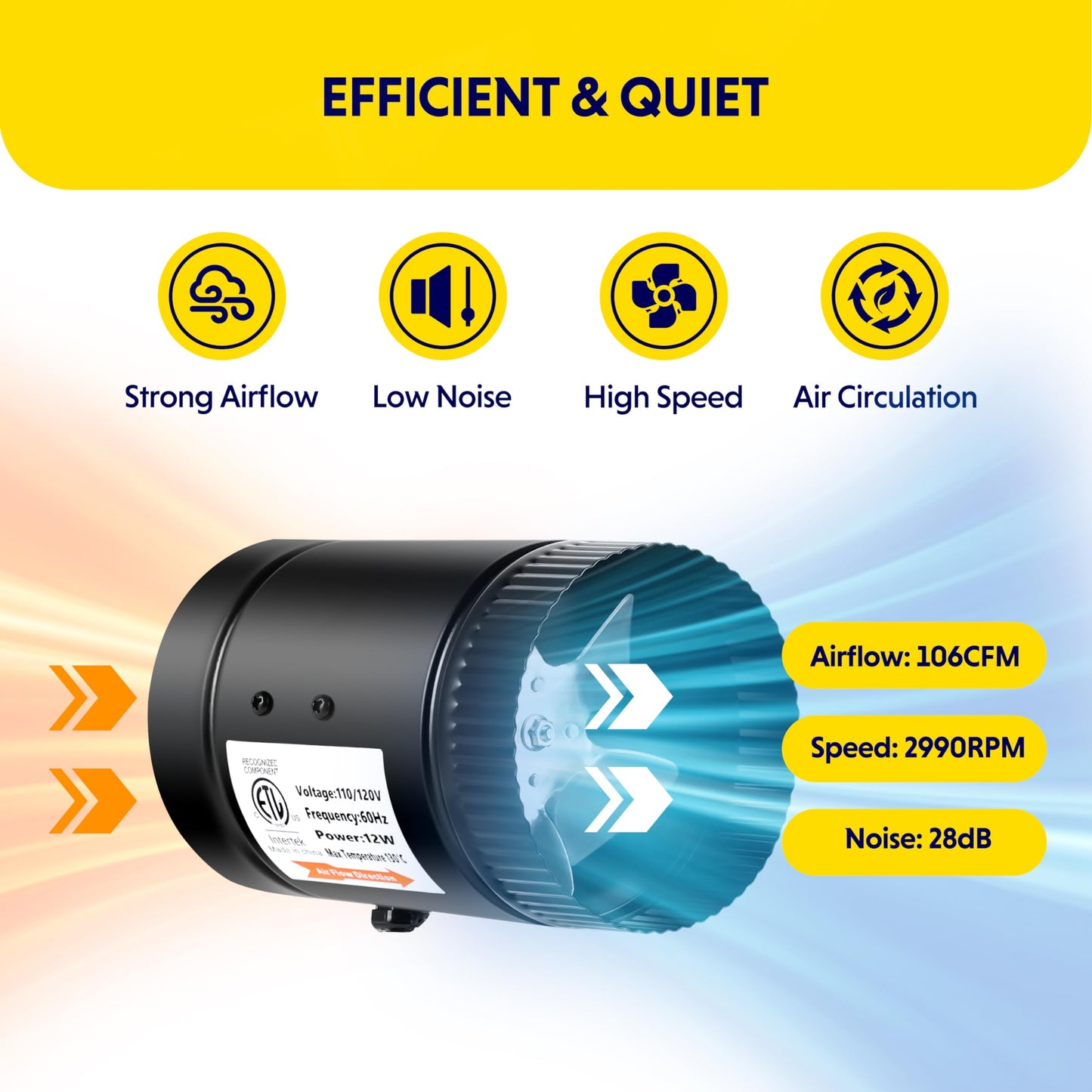 Ipower Inline Booster Duct Fan 4 106Cfm With Speed Controller, Low Noise Hvac Blower For Grow Tent, Basements, Bathrooms And K