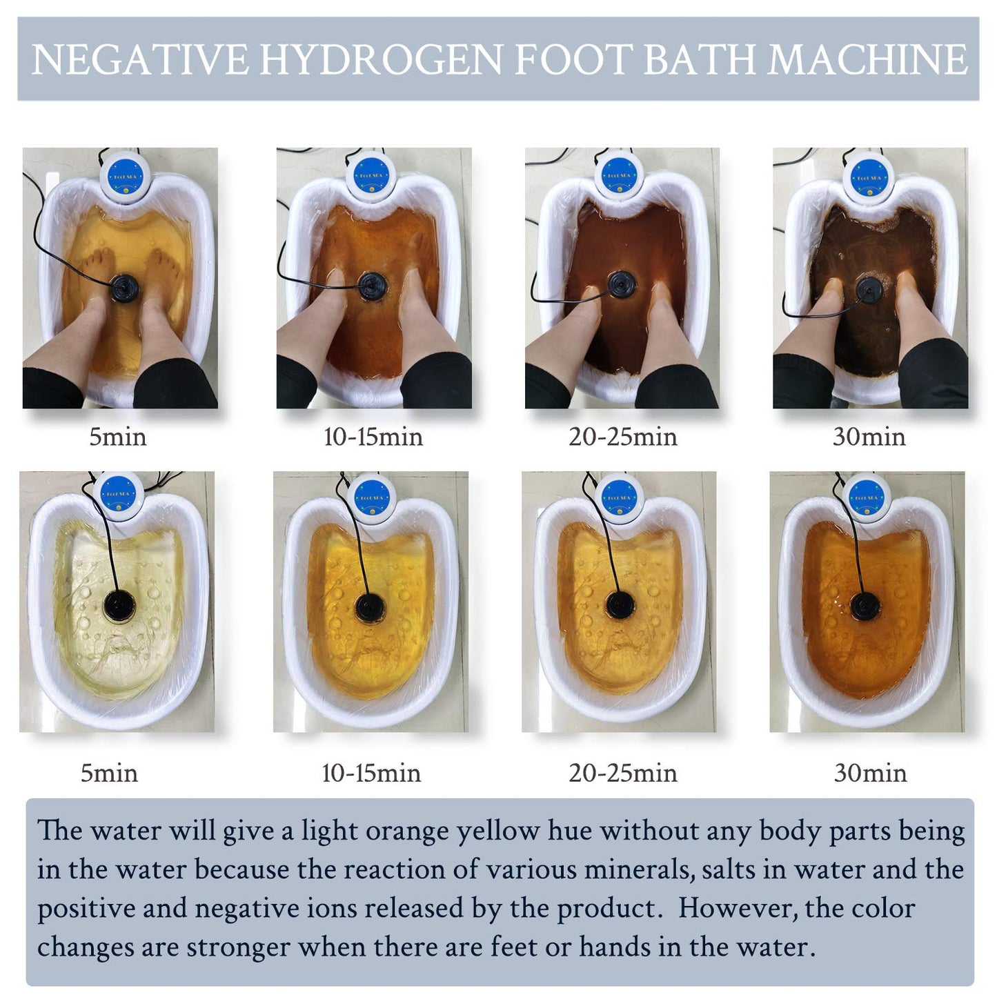 Ionic Foot Bath Detox Machine, Portable Ionic Detox Foot Bath Spa Machine Ion Cleanse Controller for Home Travel Holiday