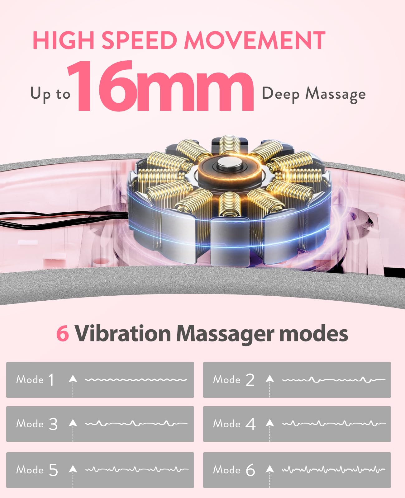 Portable Heating Pad for Period Cramps: Menstrual Heating Pad with Unique Design, Fast Heating Pad with 6 Heat Levels and 6 Massage Modes, Gifts for Her, Women, Teens and Girls