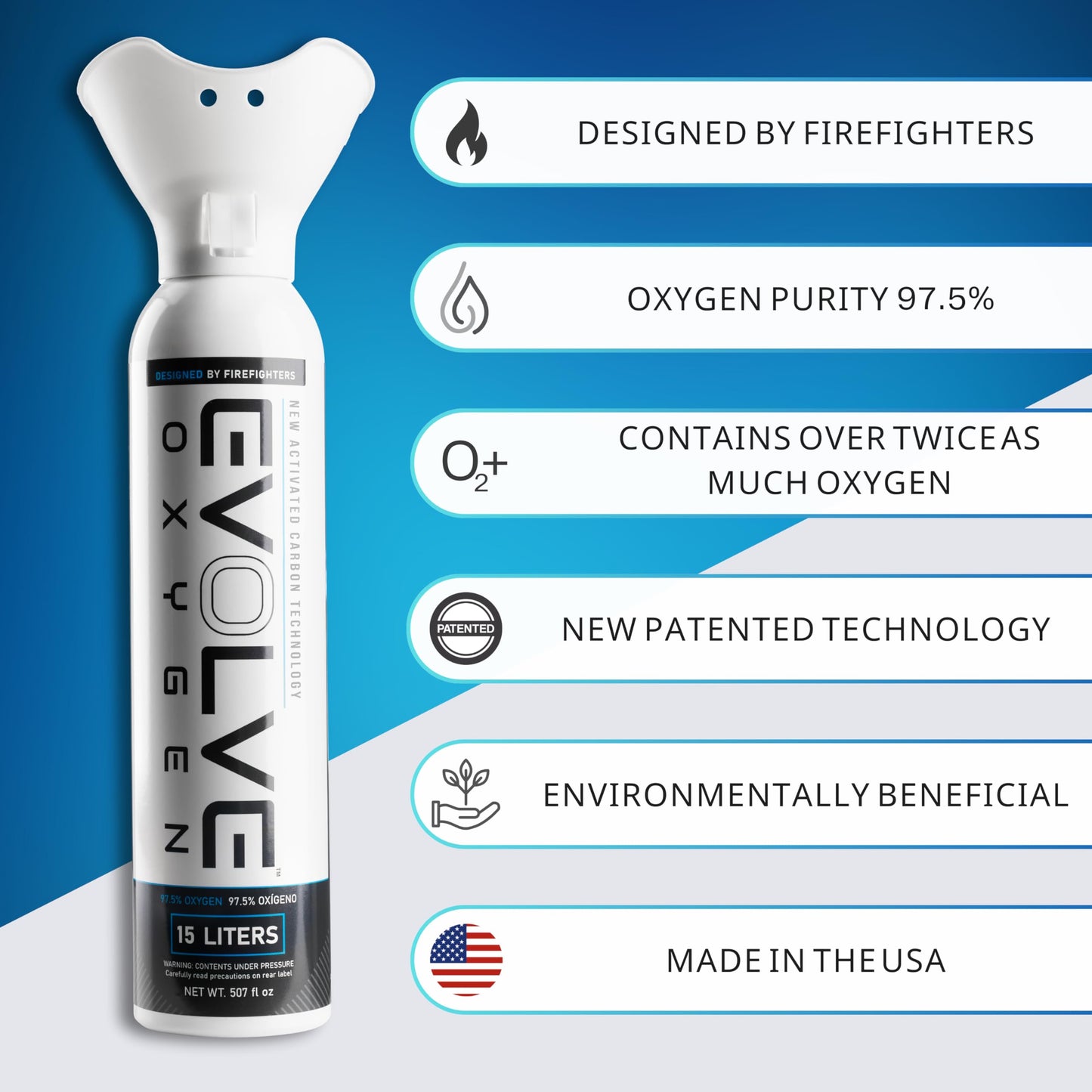 EVOLVE 15-Liter Pure Oxygen Canister with Breathing Cup | Portable Oxygen Can | Ideal for Home Use and Outdoor Activities | Designed by Firefighters | Made in The USA | Pack of 2
