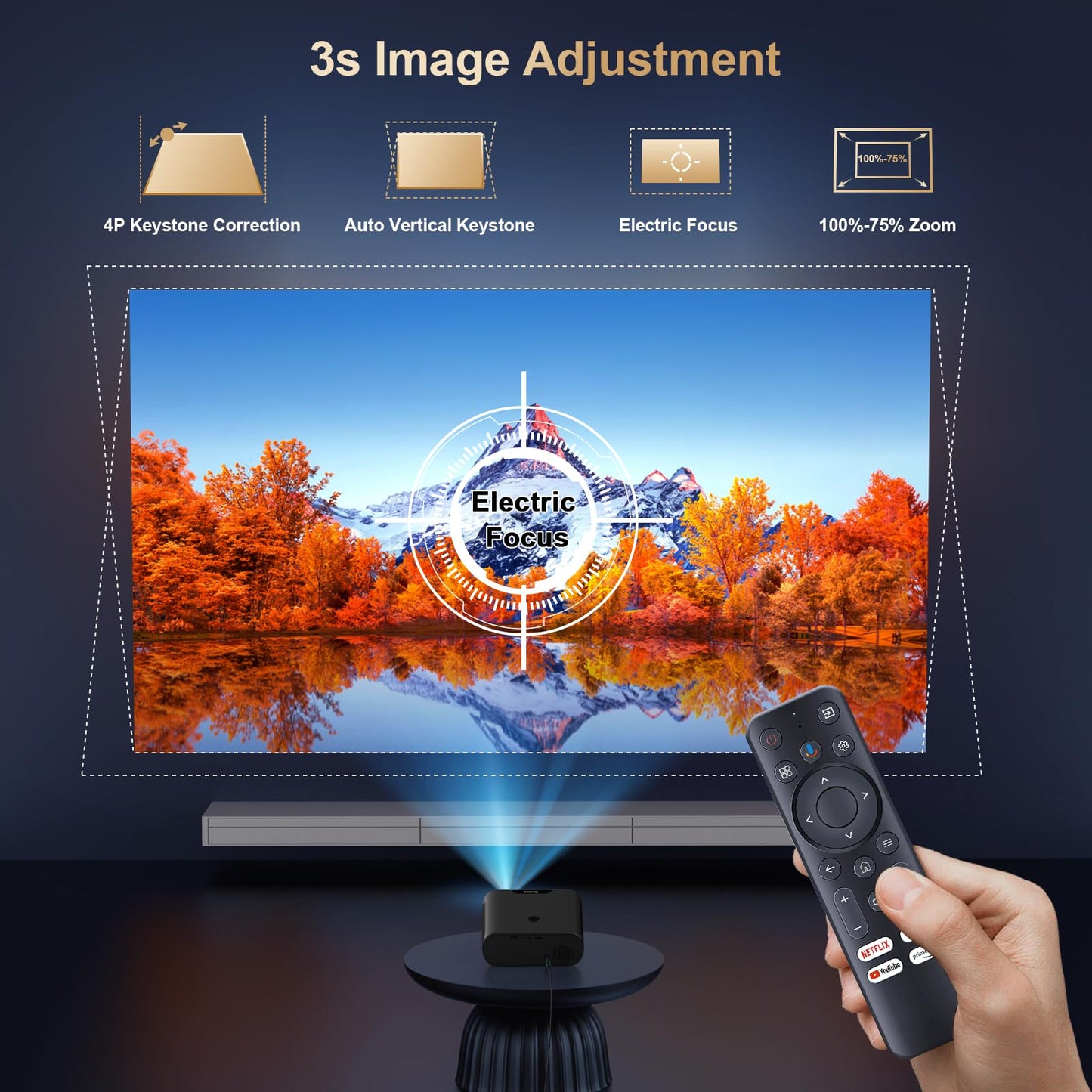 [2000ANSI/GoogIe TV/Built-in Apps] All-in-One Smart Projector with Wifi and Bluetooth, Goiaey C26 Mini Projector, HDMI ARC CEC GoogIe Voice, DoIby Audio, Zoom Native 1080P 4K Supported Movie Proyector