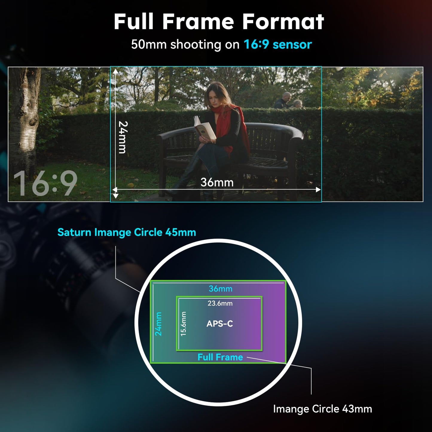 Sirui Saturn 50Mm T2.9 1.6X Full Frame Carbon Fiber Anamorphic Lens, Cine Lens For X Mount Cameras, Less Than 500G (Neutral Flar